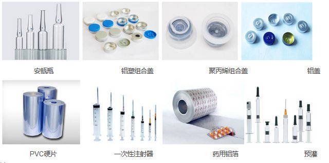 玻璃類、塑料類等藥品包裝材料及其檢測儀器、檢測項目綜合性分析